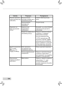 Страница 126