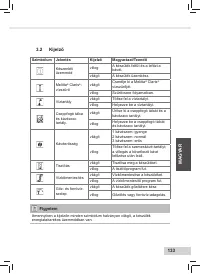 Страница 135