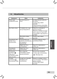 Страница 165