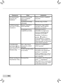 Страница 166