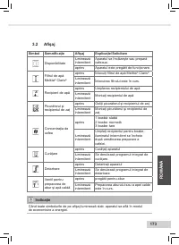 Страница 175