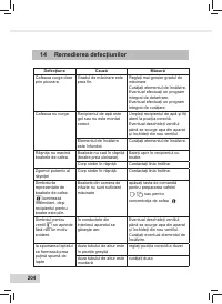 Страница 206