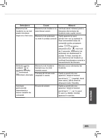 Страница 207