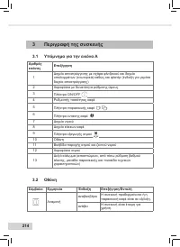 Страница 216