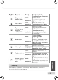 Страница 217
