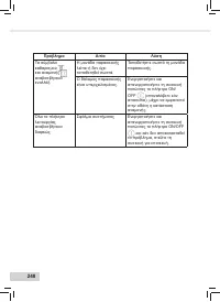 Страница 250