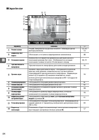 Страница 100