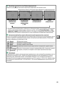 Страница 101
