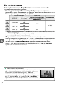 Страница 106