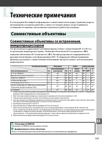 Страница 183