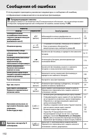 Страница 208