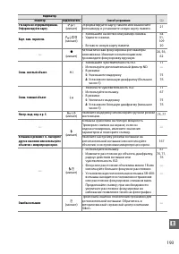 Страница 209