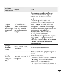 Страница 121