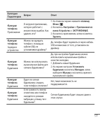 Страница 123