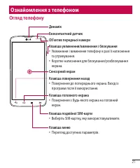 Страница 145