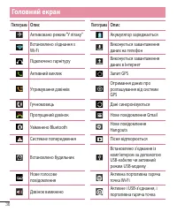 Страница 160