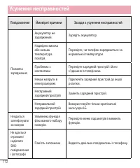 Страница 236