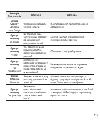 Страница 239