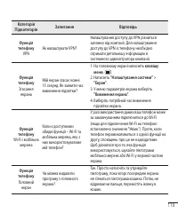 Страница 243