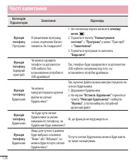 Страница 244