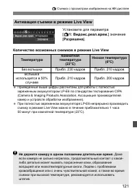 Страница 121