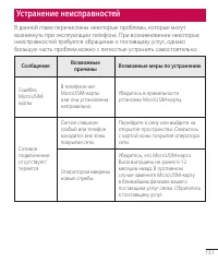 Страница 131