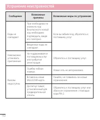 Страница 132