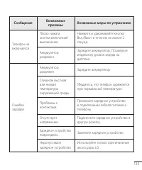 Страница 133