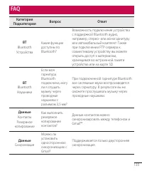 Страница 135