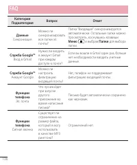 Страница 136