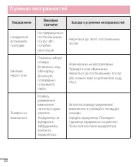 Страница 192