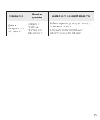 Страница 195