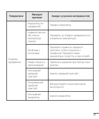 Страница 193
