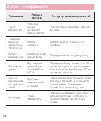 Страница 194