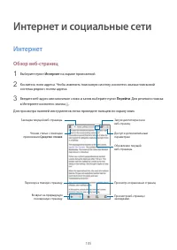 Страница 105