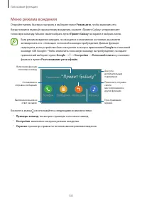 Страница 131