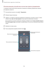 Страница 182
