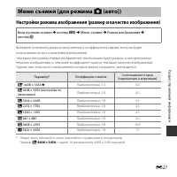 Страница 125