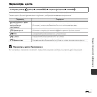 Страница 133