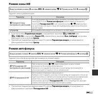 Страница 153