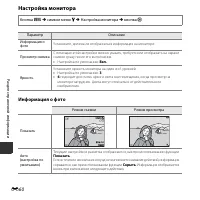 Страница 158