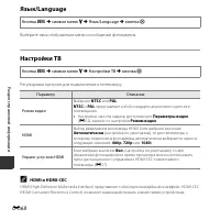 Страница 166