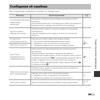 Страница 171