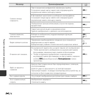 Страница 172