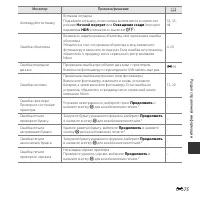 Страница 173