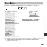 Страница 175