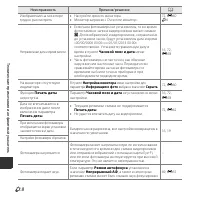 Страница 184