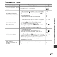 Страница 185