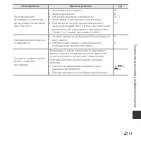 Страница 189