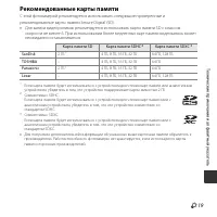 Страница 195